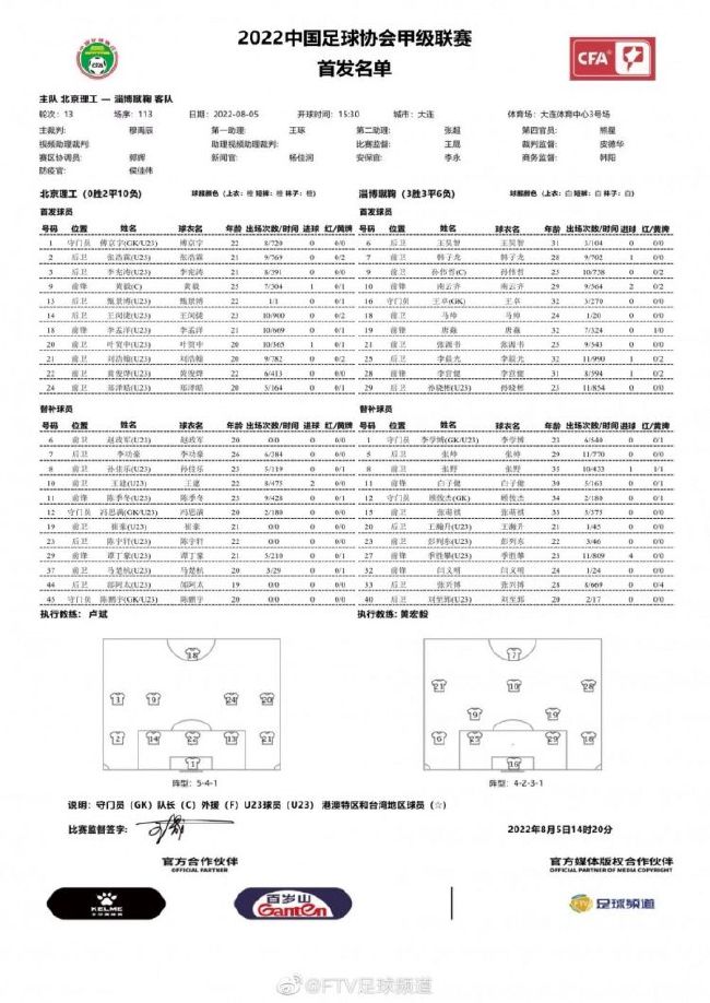 比赛开始后76人迅速打出状态，他们全面开花迅速将分差拉开，尤其是外线三分弹如雨下，公牛则是依旧进攻端依旧慢热，首节76人43-18取得25分领先。